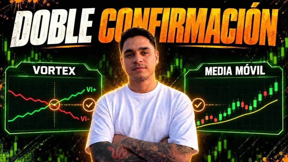 How to Trade Binary Options with the Vortex Indicator and a Moving Average